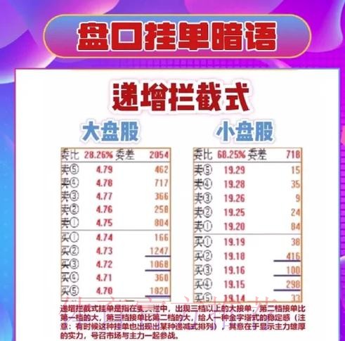 免费全站世界杯盘口分析详解